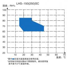LHS-150SC恒温恒湿箱（简易型）