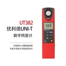 UT381 数字照度计