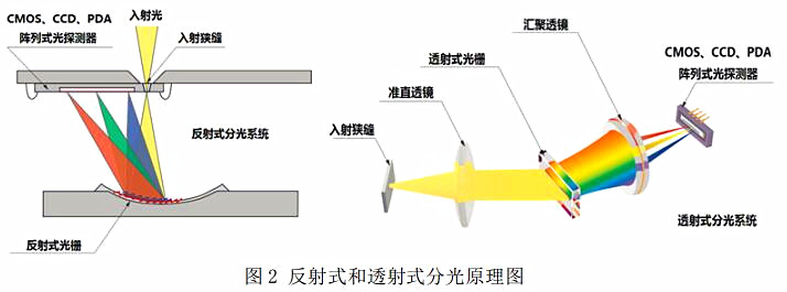 表1.jpg