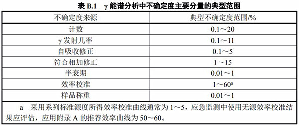 表1.jpg